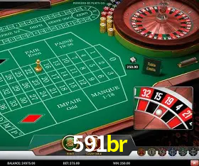 Platform Technology 591br
